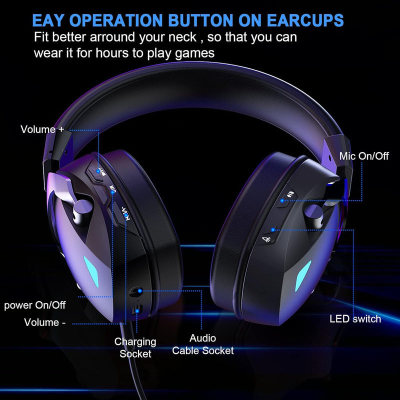 BL100 Pro Wireless Gaming Headset with Noise Cancelling Microphone,Triple Mode, 2.4G+ Bluetooth+ Wired  Gaming Headphones,  Suitable for PC, PS4, PS5, Smart Phone, Mac